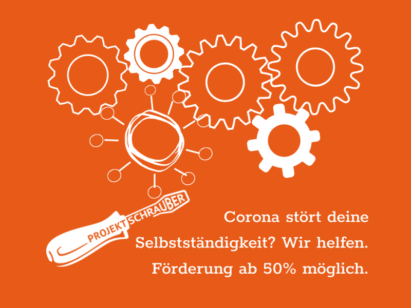 Vor Corona – nach Corona Vor Corona – nach Corona